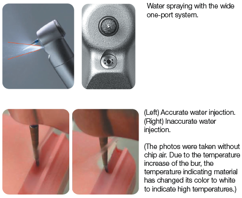 Wide One-Port System
